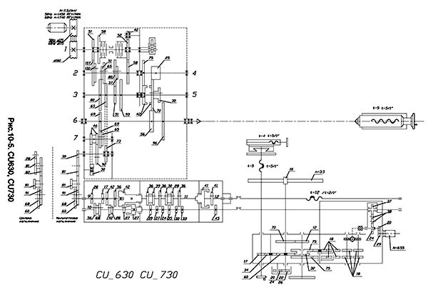Кінематична схема верстата CU-630 Схема кінематична токарно-гвинторізного верстата CU-630, CU-630М, CU-630Г, CU-630Ф1